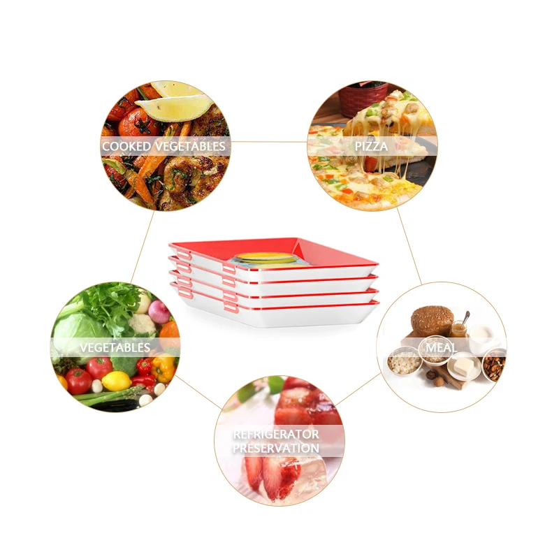 Bandeja de Preservação de Alim - Food Storage And Safety avaliação e preço